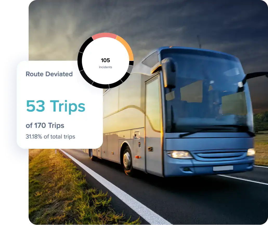 Route Safety and Compliance