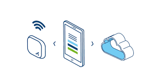 BLE sensor accessories for heavy-duty tracking
