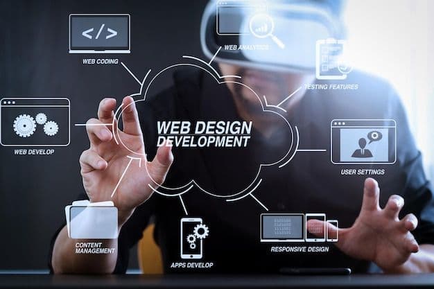 Web development Service Image